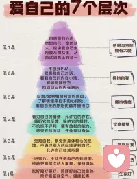 即使生活有一千個理由讓你哭，你也要找到一個理由讓自己笑！

因為這就是人生，我們能做的只有讓自己更加堅強！成為更好的自己！早上好朋友！配圖