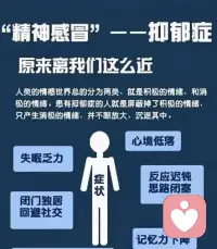 哪些人容易患上抑郁癥呢？

據(jù)專家研究，女性相較于男性來說更容易患病。女性屬于感性動物，情感方面的敏感度要遠遠高于男性，因此容易被抑郁癥這一大網(wǎng)所捕捉到。

再者就是偏執(zhí)性格的人，愛鉆牛角尖，自己與自己作對會把自己的心態(tài)搞到崩潰，很大幾率患上抑郁。

還有一種就是內(nèi)向的人，在人類必需品中，交流是最重要的，一個善于言談的人當然要比不善言談的發(fā)病率要低好多！



那么抑郁癥該怎么克服呢？

對于輕度抑郁患者：

1、多于積極陽光的人接觸，正所謂近朱者赤，近墨者黑，歡快情緒的感染，會使人放松。

2、做一些讓自己情緒高漲的行為，比喻聽一些帶感音樂，跳一跳動感舞蹈，使身體機能感受到積極的氛圍。

3、找一些自己喜歡的事情去做，讓自己忙碌起來就會忘卻煩惱，煩惱是導致抑郁的直通車。

4、經(jīng)常對自己進行心理暗示，每天對著鏡子微笑鼓勵自己，是夸一下自己的優(yōu)勢，找到自信就找到了突破口。

5、保持佛系心態(tài)，認可并且接納自己的不足，明白人無完人這一道理，揚長避短！配圖