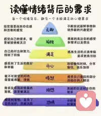 擇偶心理咨詢

如果一個人，遇到點問題就跟你冷戰(zhàn)，或者動不動就跟你跳腳，指著你的鼻子說：“你真是笨死了，這點小事都不會！”那么無論平時他表現(xiàn)的多么愛你，都不要跟他在一起。

因為他是不懂怎么愛一個人的。

所以如果你跟他在一起，可能你就要一邊承受他作為一個成年人的情緒暴力，一邊把他當(dāng)成一個小孩子一樣去重新用愛養(yǎng)育他一遍。

這個浩大的工程，有的時候真的像個黑洞一樣，會把你拖垮。

相當(dāng)于你要做他的情緒容納器，而且在你需要他的時候，他往往是很難做到的。配圖