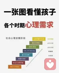 心学理‬上有‭一个概念

叫做“童年报复型补偿”——

童年‭得不到的东西，会在‭长大加倍的想要。‭

他们要的不单是‭一根“雪糕”????‭而是一份补偿

补偿那个‭曾经没有被‭满足‬的自己，补偿这‬么多年的遗憾，补偿‭那个没有‭感受到被爱的经历！配图