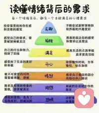 带这么多的客户在婚姻里成长绝对不能是空话和鸡汤！我不断的帮助她们探索她们的兴趣爱好，挖掘出她们的优势赋能，我告诉她们，焦虑不是坏事，它像天使来告诉你，需要改变了！

缓解焦虑的办法首先是要对自己的认识和自己定的目标清晰和可行性！

人生短短几十年，我们可能会是普通人，终其一生，我们可能不会像很多名人一样有多大的成功，但是一个普通人都有一个使命，就是：看清自己和创造更好的自己！

哪要怎样创造更好的自己呢？你读过的书，你走过的路，你遇到的人，你听过的课，就构成了你的认识，就构成了你的兴趣和爱好，就变成了你所热爱的事业！

所以这一生投资自己，是最最靠谱的事情！配图