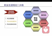 职业规划也叫职业生涯规划，就是对职业生涯乃至人生进行持续的系统的计划的过程，是指个人与组织相结合，在对一个人职业生涯的主客观条件进行测定、分析、总结的基础上，对自己的兴趣、爱好、能力、特点进行综合分析与权衡，结合时代特点，根据自己的职业倾向，确定其最佳的职业奋斗目标，并为实现这一目标做出行之有效的安排。

换句话说就是要根据自我探索和外部探索相结合来确立个人职业发展目标，将自己定位在一个最能发挥自己长处的位置，选择最适合自己能力的事业，并通过不断自我提升达到目标的规划过程。配图