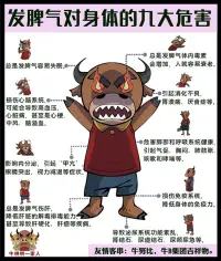 看到許多朋友因負(fù)面情緒而產(chǎn)生的疾病，心情很難過，希望大家在難過的時(shí)候都能主動(dòng)尋找?guī)椭∨鋱D