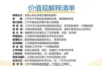 我們要確認(rèn)四個(gè)方面在做職業(yè)轉(zhuǎn)型：

1、確認(rèn)是自己的興趣所在。

2、確認(rèn)價(jià)值認(rèn)同。

3、確認(rèn)有發(fā)展的可能性。

4、確認(rèn)自己有獨(dú)特的優(yōu)勢。配圖