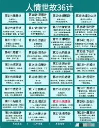中國是人情社會，闖社會不懂人情世故就會碰得頭破血流！

人在社會上闖，就要提高社交能力，社交能力強的人往往被大家稱為“情商高”。

怎樣提高自己的高情商呢？下圖可參考！??配圖
