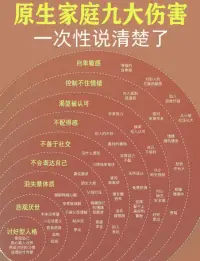 被原生家庭伤害了的一些症状！配图