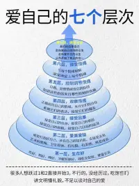世界上有兩種思維方式，第一種是以情緒為主導的，情緒在哪里，我們就關注哪里。

第二種則是以“矛盾”為主導的，遇到事情先分清楚什么是主要矛盾，什么是次要矛盾，然后再集中精力解決主要矛盾！配圖