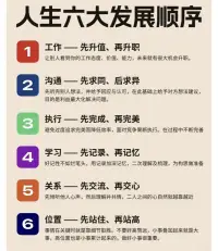 厲害之人都擁有強者思維：

你要做持續進化的事，而不是單純拼天賦的事！??配圖