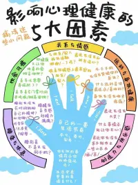 【心理學(xué)知識分享——守住心理健康的城墻！】

越來越多的人總是或多或少存在著心理健康的問題，為什么?心理學(xué)家巴里·施瓦茨在他的《選擇悖論》一書中揭示了一種假設(shè)：我們面臨豐富的選擇——例如，“面前有超過20種口味的奧利奧餅干——讓我們焦慮和抑郁”，因?yàn)楫?dāng)我們做出選擇時(shí)，總會想著我們同時(shí)“正在拒絕更多選擇”。

“選擇過載”：選擇信息過多本身就會讓我們焦慮不開心。這就是了，每天有太多的信息從我們的眼前閃過，看這個(gè)還是看那個(gè)？信這個(gè)還是信那個(gè)？玩這個(gè)還是玩那個(gè)？

守住自己的精神健康，不妨試試就看這5個(gè)“手指”5個(gè)方面，其中的小問題我們可以挨個(gè)問問自己，確定了這些，或許也就確定了自己心理健康的“城墻”。配圖