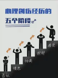 有点心理学背景的人应该都知道心理创伤要经历5个阶段，用弗洛伊德的理论来理解，一个人失去生命中的重要客体，常常需要经历一段痛苦的阶段才能进入真正的“哀悼（mourning），然后才能从痛苦中走出，最终回到现实生活中。

例如失恋这件事，一个人可能会经历5个阶段「拒绝」、「愤怒」、「讨价还价」、「抑郁」、「接受」。配图