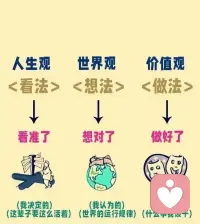 ??這世上哪有那么多“雪中送炭”？

多數時候，你得像寒冬里的臘梅，靠自己綻放！配圖