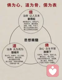 💕婚姻，需要的是同频，不是同步。

你的一天归来，他的一句“辛苦了”，
不是轰动的大事，却最能温暖孤独的内心。

当两个人都懂得慢下来，就不会被生活的纷杂遮蔽了心的柔软。配图