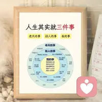 💕治愈心理内耗的真相：“不要脸不要命”就赢了！

​​你是不是也被心理困扰缠得喘不过气？其实很多痛苦，都源于“想要太多”。

​​焦虑，是你太想掌控一切，容不得半点意外；
抑郁，是你太执着于成功，接受不了平凡的自己；

强迫，是你太追求完美，揪着细节不肯放过；
疑病，是你太贪恋长生，对身体一点异常就恐慌；

社恐，是你太渴望认同，怕自己不被别人喜欢。

​​所谓“不要脸”，是放下过度的自尊和期待，接受不完美的自己，不用活在别人的眼光里；

所谓“不要命”，是抛开对结果的执念，允许事与愿违，明白健康活着比什么都重要。

​​心理疾病不是洪水猛兽，而是在提醒你：该放过自己了。配图