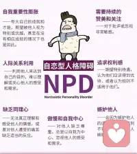 ??NPD身上住著三個人

一個是其本身，是非常弱小的只有三歲孩意的認知的人，因為弱小，為了生存下去，他頭腦子會幻想產生另一個虛擬的空心人，這空心人靠打壓貶低別人（親密的人）來吸取能量，血包越慘，空心人才能越強大。

在空心人外面，還有一個社會人，在外人面前，社會人表現得完美，甚至老奸巨猾，實質也是偽裝的。配圖