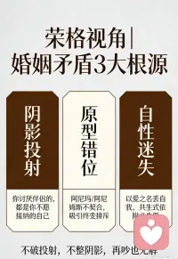 我的来访者能听懂荣格的投射原理，他们夫妻之间的矛盾都会很快就化解！配图