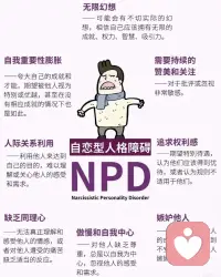 遇见NPD，才懂什么是披着温柔外衣的情感掠夺。
他们前期极致讨好，让你以为遇见灵魂伴侣；得到后冷漠打压，用贬低、忽视、冷暴力摧毁你的自信。
你掏心掏肺，他只把你当满足虚荣的工具；你委屈妥协，他永远理直气壮。

和NPD相处，你会不断自我怀疑、内耗、失眠、崩溃。
后来才明白：不是你不够好，是他没有爱人的能力。
及时止损，远离消耗，守住边界，才是对自己最好的救赎。配图