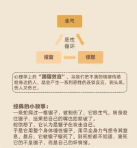 做好這三點，成為情緒的主人配圖