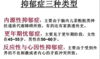 抑郁和抑郁還不一樣，內源性的必須要吃藥，更年期和心因性的抑郁癥首先選擇心理治療效果更好，再無條件進行心理治療或治療無效的情況下可考慮使用藥物治療。配圖