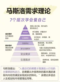 今天的选择，决定了你未来的模样。想要成为什么样的人，就得去做与之匹配的事。未来的答案，就写在你度过的每一个今天。不想将来有遗憾，就好好把握当下。新的一天，早安[咖啡]配图