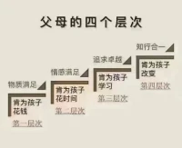 最大的敵人不是假想敵，而是假想配圖