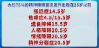 關注青少年心理健康配圖
