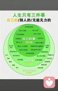 很多人以为人生最大的困境：是关系、情绪、身份、孩子……
可真正走进内在才发现那些反复出现的拉扯与痛苦很多时候，源头都在「自我关系」