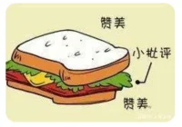 在批评心理学中，三明治效应是指人们把批评的内容夹在两个表扬内容之中，从而使受批评者愉快地接受批评的现象。

这种现象就像三明治：

第一层总是认同、赏识、肯定、关爱对方的优点或积极面；

中间这一层夹着建议、批评或不同观点；

第三层总是鼓励、希望、信任、支持和帮助，使被建议者回味无穷，更好的体会这些建议。

这种批评法，不仅不会挫伤受批评者的自尊心和积极性，反而还会使他们更容易、更积极地接受批评，并改正自己的错误。

1.三明治法的去防卫心理作用

在批评之前，先说些亲切关怀赞美之类的话，就可以渲染友好的沟通氛围，并可以让对方平静下来安下心来进行交往对话，使受批评者乐于接近批评者。


2.三明治法的去后顾之忧作用

许多破坏性的批评总是一而再，再而三地进行批评，批评结束后还让人心有余悸，让人搞不清楚是在受批评还是受罚。因此，总会有后顾之忧。

而三明治法的最后一层就起到了去后顾之忧的作用。它常常给予挨批评者的鼓励、希望、信任、支持、帮助，使受批评者振作精神，重新再来，不再陷于泥潭之中。
例如，批评某人上班迟到，三明治式的批评会如此进行：

（第一层）你一向表现不错的，最近是否身体不佳？要不然你是不会迟到的。

（第二层）迟到按单位规定是要给你一点惩罚的，你说对不？

（第三层）身体不好的话要早点去看的，如果家里有事，你可以跟我打个招呼，我们大家都可以帮助你的。小伙子，好好干吧！配图