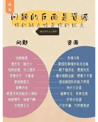 问题的反面是资源，发现自己的隐藏优势，每个人都是大人物～