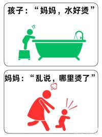 如何打开正确的教育方式？

天不言而四时行，地不语而万物生，学习从自然界养育到人的养育=生命的成长需要什么？
种子成长需要什么？
阳光、空气、土壤、水分
孩子成长需要什么？
爱、自由、空间、教养
正确教养孩童三原则：
①把孩子的部分还给孩子，拒绝做过分的父母
放松≠放纵，而是温柔+有边界    
信任≠包庇，而是监察+适当提醒
自由≠自私，而是体谅+换位思考
②明辨孩子的生存环境
学习好≠有出息≠正确的教养
学习不好≠没有前途≠教育失败
孩子所承受的≠我看到、听到、知道的
多一点体谅这个孩子（人）的辛苦
③重心放在自己身上
只有我变得更好，才能给孩子更完整的爱
言传身教，潜移默化，多看多听多问少说
对己对人，做不好是正常的，请接纳
做得好一定要夸胜，因为会越夸越胜配图