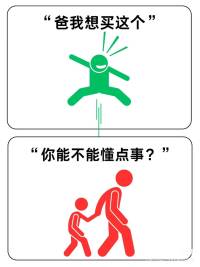 如何打开正确的教育方式？

天不言而四时行，地不语而万物生，学习从自然界养育到人的养育=生命的成长需要什么？
种子成长需要什么？
阳光、空气、土壤、水分
孩子成长需要什么？
爱、自由、空间、教养
正确教养孩童三原则：
①把孩子的部分还给孩子，拒绝做过分的父母
放松≠放纵，而是温柔+有边界    
信任≠包庇，而是监察+适当提醒
自由≠自私，而是体谅+换位思考
②明辨孩子的生存环境
学习好≠有出息≠正确的教养
学习不好≠没有前途≠教育失败
孩子所承受的≠我看到、听到、知道的
多一点体谅这个孩子（人）的辛苦
③重心放在自己身上
只有我变得更好，才能给孩子更完整的爱
言传身教，潜移默化，多看多听多问少说
对己对人，做不好是正常的，请接纳
做得好一定要夸胜，因为会越夸越胜配图