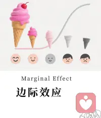 边际效用递减原理是指随着可变要素投入量的增加，其边际效用逐渐减少的现象。这种现象在‌经济学中非常普遍，例如吃苹果，第一口最好吃，后面吃的快乐的感受会递减，其带来的满足感会逐渐降低。这种现象的原因在于，随着某种资源的不断增加，其对人的满足感逐渐减少，直到达到饱和状态。
解决边际效用递减的方法
‌抓住核心需求‌：通过深入了解用户的核心需求，提供满足这些需求的产品或服务，可以建立用户与产品之间的强纽带，即使边际效用递减，用户仍然会选择该产品。
‌回忆过去成就‌：通过回忆过去的成就和努力，可以提升当前的满足感和幸福感。例如，体制内的工作人员可以通过回忆当年考上时的艰辛和努力，来提升对当前工作的满意度。配图