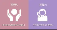 傾聽師核心的能力有三個：

第一、我們需要保持善良，所謂的善良就是我們的善行善念。要為了來訪者的福祉去考慮。

第二、專業勝任力，如果勝任力不足，就像很熱心的人拿著手術刀說：“我看你這么痛苦，我給你做一下手術吧。”

第三、具備不斷學習的能力。比如，我們很多新手傾聽師可能一開始會收到差評，但千萬不能因此完全否定自己；而是不斷的反思和復盤，拆解問題，解決問題，不斷提升自己的專業能力。

每一次問題，都是我們不斷學習，得以成長的機會。配圖