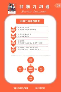 如何正確和孩子溝通

答案便是非暴力溝通。

非暴力溝通是心理學家馬歇爾·盧森堡(Marshall Rosenberg)提出的一種溝通方式，依照這一準則來談話和傾聽，可以避免很多不必要的沖突。

它包括四個要素:觀察、感受、需要、請求。配圖