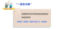 每天前進一點點

我看到……

我感覺……

是因為我認為……

我希望……

比如：我看到你把垃圾臟襪子放回到衣柜里，我感覺很生氣，很焦慮，是因為我認為你沒有考慮我的感受，不尊重我的勞動成果，做家務整理衛生很辛苦，每天重復也很枯燥，我希望你能體諒我的辛苦，能和我一起讓這個家干凈整潔，舒適……配圖