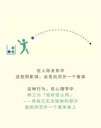 投射性認(rèn)同 是一種防御機(jī)制