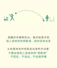 投射性認(rèn)同 是一種防御機(jī)制