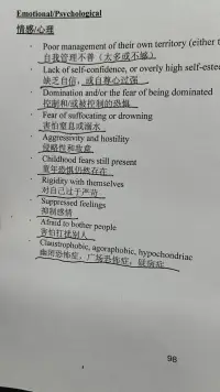 肺和相關的情緒配圖