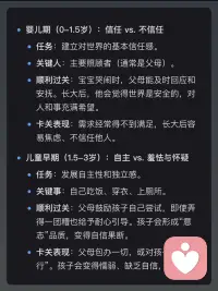 小AI的总结，供大家阅读思考，你能悟到什么？欢迎大家评论。踊跃发言🗣️嘻嘻嘻。