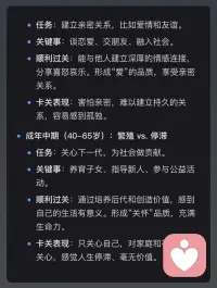 小AI的总结，供大家阅读思考，你能悟到什么？欢迎大家评论。踊跃发言🗣️嘻嘻嘻。