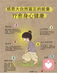 走进大自然，汲取治愈力量🍃

当你觉得脑子一片混乱，怎么也想不明白的时候，就别困在房间里钻牛角尖，去大自然里走一走。

你可以静静地躺在草地上，让暖暖的阳光洒在身上，感受微风拂过，抬头看看天上的云在缓缓飘荡。这一刻你会发现，天地辽阔无边，那些翻来覆去想不通的事、压在心里的情绪，在广阔的大自然面前，好像都轻了许多。

大自然不会说话，却能悄悄抚平你心里的褶皱。人生行路，有上坡就有下坡。你此刻身处的低谷，是在为往后的攀升默默积蓄力量。
