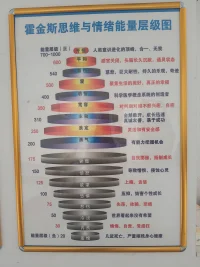 今天是10月8号，星期二，二十四节气寒露。早安！深秋已过寒露至，一声暖心间，天气渐凉，记得早晚添衣，无论任何时候，都要好好照顾自己，愿你有衣暖身，有人暖心。