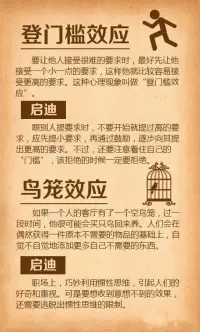 心理學、管理學最實用常用的十八個效應配圖