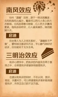 心理學、管理學最實用常用的十八個效應配圖