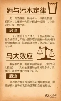 心理學、管理學最實用常用的十八個效應配圖