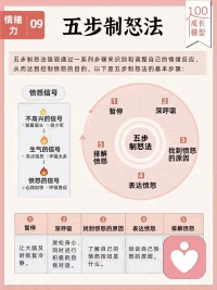 學習的最終目的就是建立獨立且完整的自尊體系，與那個獨一無二的自己在心靈深處重逢，把自己的天賦使命發揮到極致配圖