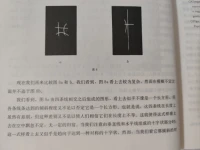 在藝術(shù)角度，畫面平衡(整體)的前提是單位(個體)平衡；
在人的角度，生活關(guān)系平衡的前提是身心平衡。配圖