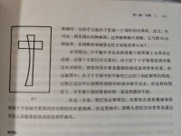 在藝術(shù)角度，畫面平衡(整體)的前提是單位(個體)平衡；
在人的角度，生活關(guān)系平衡的前提是身心平衡。配圖