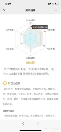 【高考后必做】職業方向測驗

私聊我，回復迅速，一對一服務 

選大學！選專業！從職業方向測試開始！ 

到底擅長什么？擅長的事可以做什么工作？選什么專業方向？ 

愿你有目標，旅途清晰，未來光明！

 #高考 #職業方向 #心理測試 #職業測試 #一對一配圖