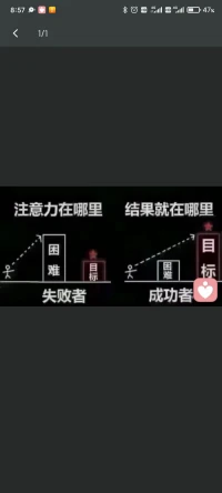 不要由于別人不能成為我們所希望的人而憤怒，因為我們自己也難以成為自己所希望的人 ——托馬斯·曼配圖