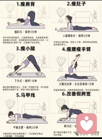 感谢这个平台上所有老师，陪我走了近20个月，愿大家，不想八九，常念一二，工作顺心，家庭幸福，所有人都健康，，配图